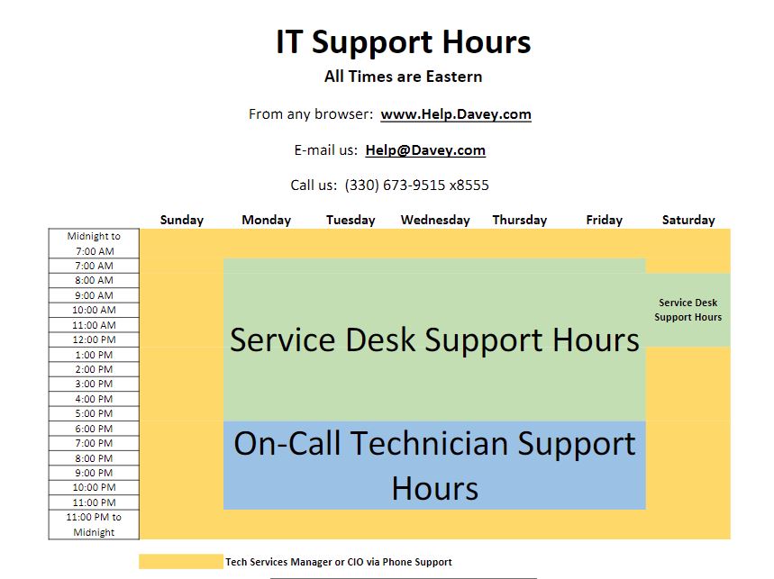 IT_Support_Hours.JPG